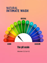 Load image into Gallery viewer, NATURAL INTIMATE WASH 100ml
